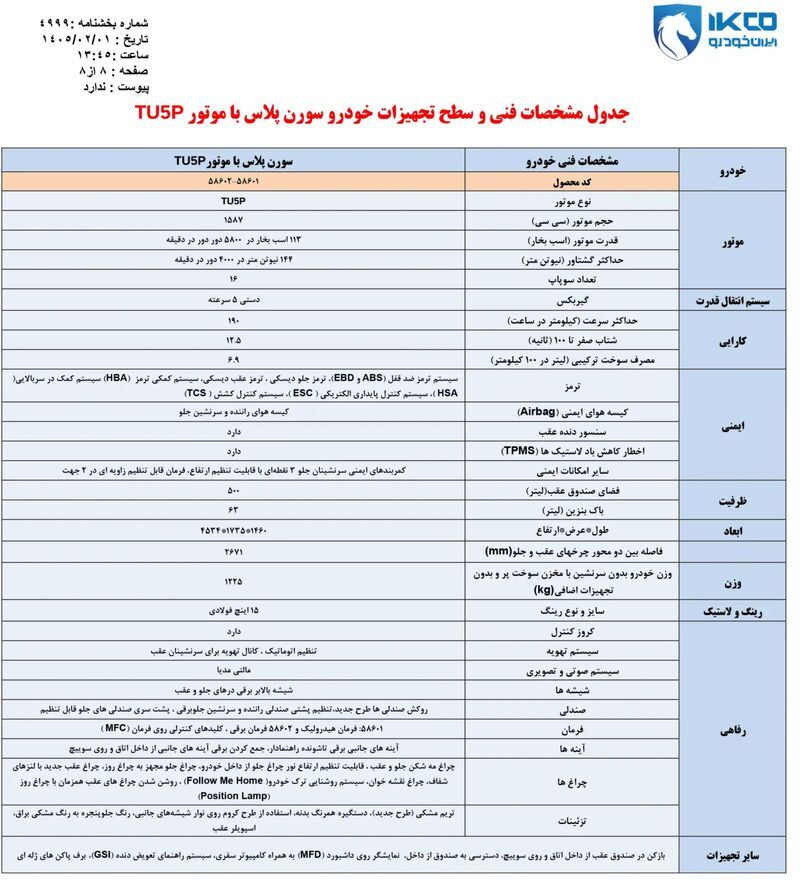 سورن پلاس جدید در آستانه ورود به بازار خودرو+ جدول مشخصات و قیمت