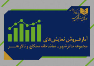 اعلام آمار فروش و مخاطب مجموعه تئاتر شهر، تماشاخانه سنگلج و تالار هنر
