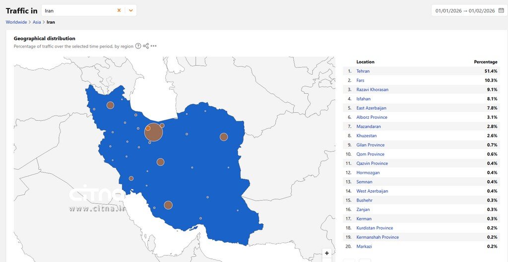 تمرکز ۹۱ درصدی ترافیک اینترنت در تهران اینترنت