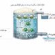 نانوکلکتورهای سبز، راهکار جدید امیرکبیر برای کنترل آلودگی‌ پساب صنعتی
