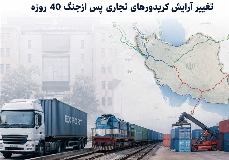 وابستگی ۸۰ درصدی واردات غلات به بنادر جنوبی/۷ مانع توسعه اینچه برون