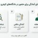 راهنمای آمادگی برای حضور در دادگاههای کیفری تهران