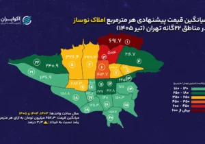 گران‌ترین و ارزان‌ترین نوسازهای تهران کجاست؟/ نوسازهای این منطقه به متری ۷۰۰میلیون رسید