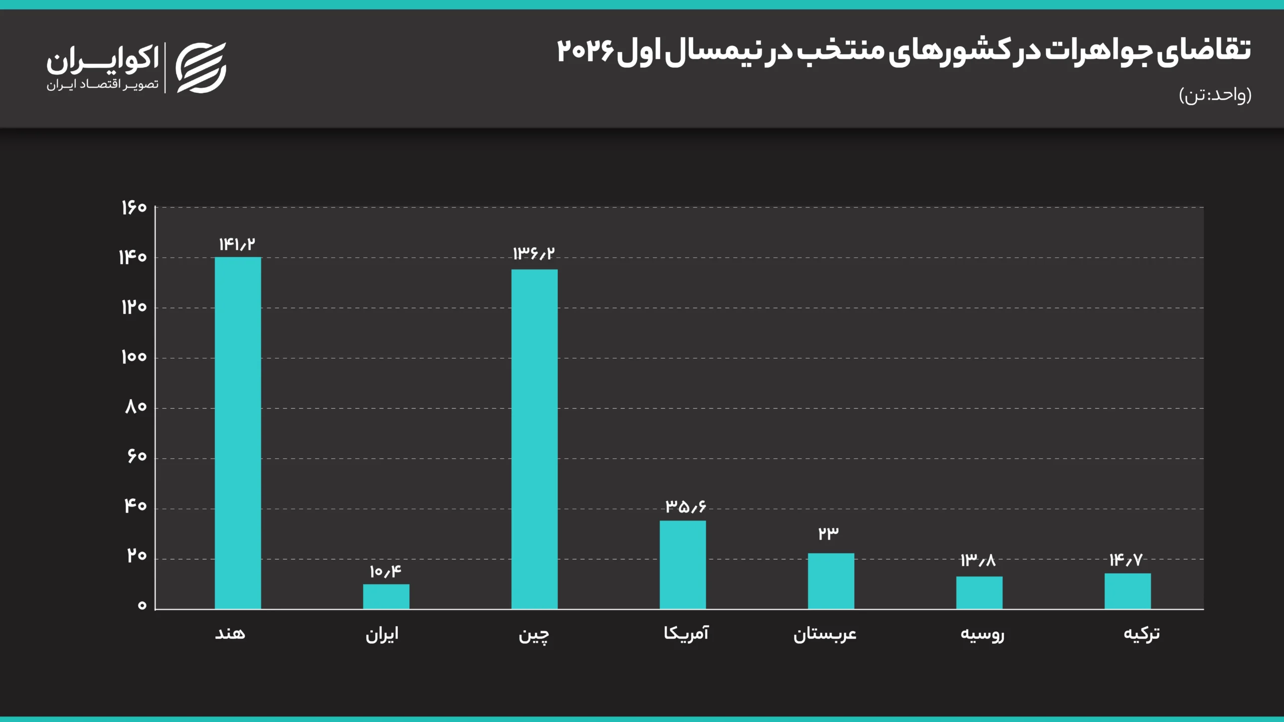 تصویر3