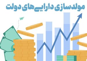 گزارش دیوان محاسبات از عملکرد دستگاه‌های اجرایی در حوزه مولدسازی