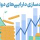 گزارش دیوان محاسبات از عملکرد دستگاههای اجرایی در حوزه مولدسازی
